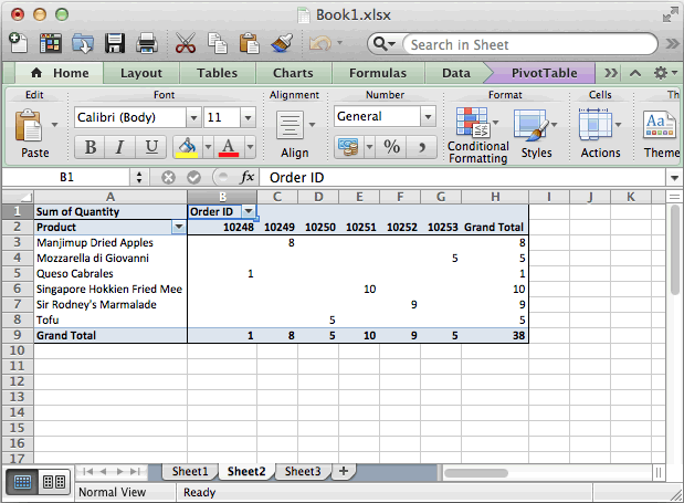 Collapsing subtotal in excel 2011 for mac free